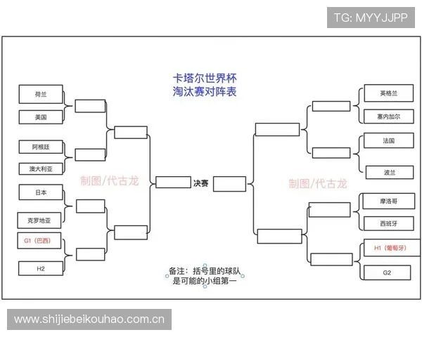 了解世界杯阿根廷对阵阿尔及利亚比赛的球场位置及周边配套设施 了解世界杯阿根廷对阵阿尔及利亚比赛的球场位置及周边配套设施